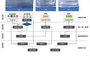 betway体育手机版登录截图4