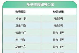 德转列迈阿密国际首发：梅西&苏亚雷斯领衔，布斯克茨&阿尔巴在列