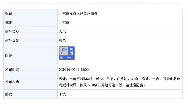 顶级指挥官！哈利伯顿连续两场贡献得分助攻“双20”